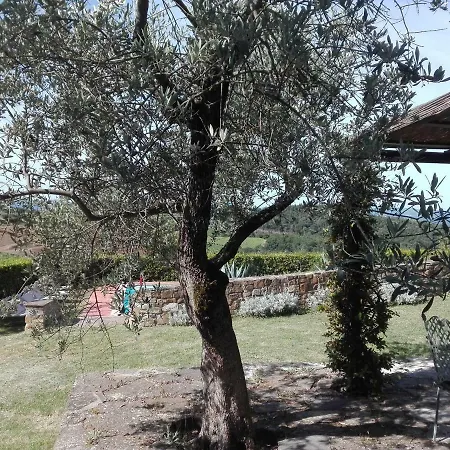 Nocleg ze śniadaniem Le Querciole