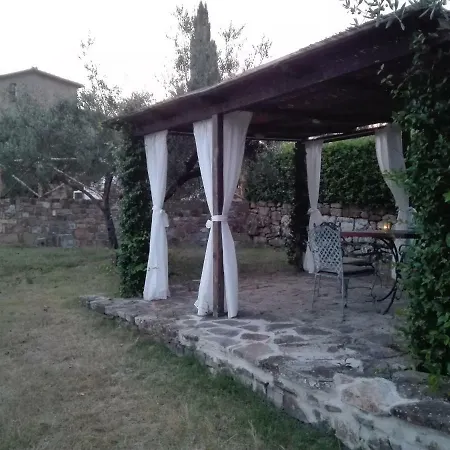 Nocleg ze śniadaniem Le Querciole *