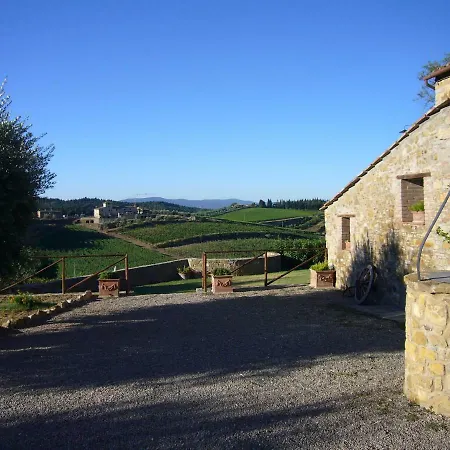 Le Querciole Barberino di Val dʼElsa